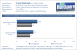 Grafikkarten Benchmark Evga GTX 285 FTW vs Sapphire HD 4890 Atomic Crysis Warhead 2560x1600 4xAA