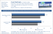 Grafikkarten Benchmark Evga GTX 285 FTW vs Sapphire HD 4890 Atomic Crysis Warhead 1280x1024 8xAA