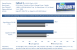 Grafikkarten Benchmark Evga GTX 285 FTW vs Sapphire HD 4890 Atomic Fallout 3 HD Pack 1680x1050 8xAA