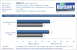 Grafikkarten Benchmark Evga GTX 285 FTW vs Sapphire HD 4890 Atomic Fallout 3 HD Pack 1920x1200 8xAA