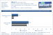 Grafikkarten Benchmark Evga GTX 285 FTW vs Sapphire HD 4890 Atomic Fallout 3 HD Pack 2560x1600 8xAA