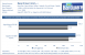Grafikkarten Benchmark Evga GTX 285 FTW vs Sapphire HD 4890 Atomic Race Driver Grid 1280x1024 4xAA