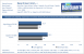 Grafikkarten Benchmark Evga GTX 285 FTW vs Sapphire HD 4890 Atomic Race Driver Grid 2560x1600 8xAA