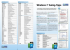 Windows 7 - PC Games Hardware Premium 09/09: Infokarte (Tastenkürzel u. v. m.)