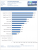 Benchmarks