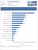 Benchmarks