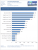 Benchmarks