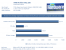 Pentium DC E6300 im Test (2)
