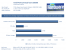 Pentium DC E6300 im Test (4)