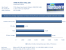 Pentium DC E6300 im Test (6)