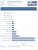 Benchmarks