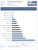 Benchmarks