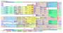 Intel Mobile-CPU Roadmap