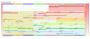 Mobile-CPU TDP-Roadmap