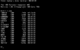MS-DOS 1.0 erschien im August 1981.