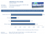 Pentium DC E6300 im Test (7)