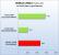 GT 220 im Benchmark-Test (17)