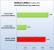 GT 220 im Benchmark-Test (18)