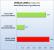 GT 220 im Benchmark-Test (7)