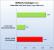 GT 220 im Benchmark-Test (9)