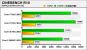 Intels Core i7 870 im Härtetest (11)