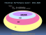 Sweeney End of GPU Roadmap 15