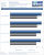 Race Driver: Grid in 1.280 x 1.024