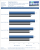 Race Driver: Grid in 1.680 x 1.050
