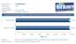 Windows 7 RTM Test (3)