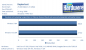 Windows 7 RTM Test (6)