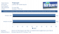 Windows 7 RTM Test (7)