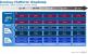 Intels Celeron E3900 wird im ersten Quartal 2010 erwartet. (1)