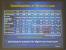 Intel: Bereits 2022 4-Nanometer-kleine Strukturen?