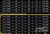 Intel: 32-nm-CPUs Clarkdale werden als Core i5 und Core i3 vermarktet