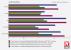 Intel Core i7-820QM: Clarksfield mit 1,73 GHz im Benchmark-Test. (5)