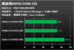 Athlon II X4 versus Phenom II X4 versus Core 2 Quad (1) (13)