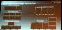 Ati Eyefinity