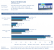 Benchmark 01