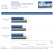 Benchmark Geforce G210 02
