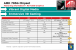 Neben dem Athlon II X4 bringt AMD auch den neuen Chipsatz 785G auf den Markt.