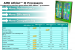 Athlon II X4 im Vergleich