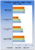 Spiele-Benchmarks