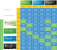 Upgrade-Pfade auf Windows 7