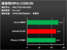 Athlon II X4 versus Phenom II X4 versus Core 2 Quad (1) (23)