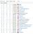PC Games Hardware: Platz 13 bei Hwbot
