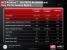 AMD Slides HD5870 vs Fermi 08