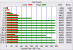 ATTO Disk Benchmark