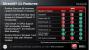 DirectX 11 Features
