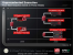 Radeon HD 5750 (21)