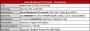 PC Games Hardware Extreme: Asus Maximus III Formula im Test (9)